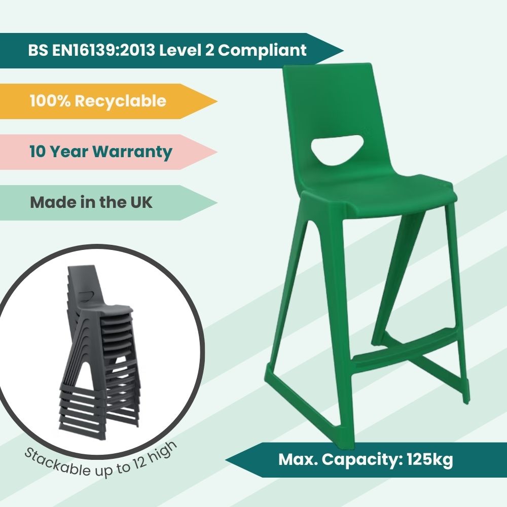 A technical display of a green one-piece stool showcasing its EN16139 Level 2 occupational performance rating, 125kg load capacity, and 10-year manufacturer coverage.