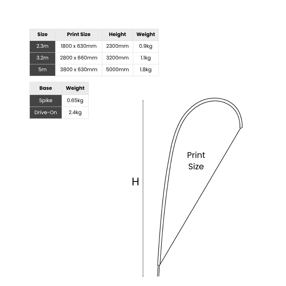 Diagram showing teardrop banner sizes, print areas, and base weights for event planning.