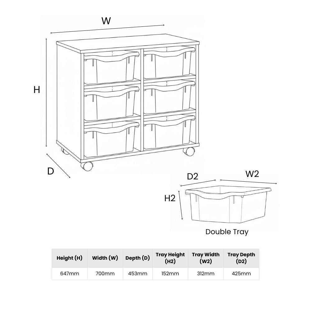 Dimensioned technical illustration of a six-tray double-depth storage unit on castors, including full measurements for unit and tray sizes.