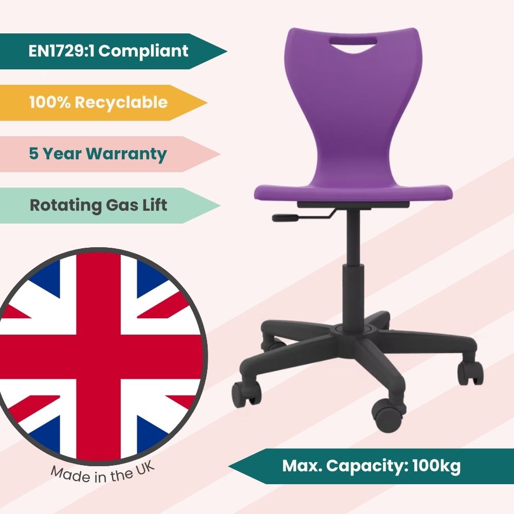 Infographic of a violet mobile task chair highlighting its 360-degree rotation, 100% recyclable polypropylene shell, and 5-year structural warranty.