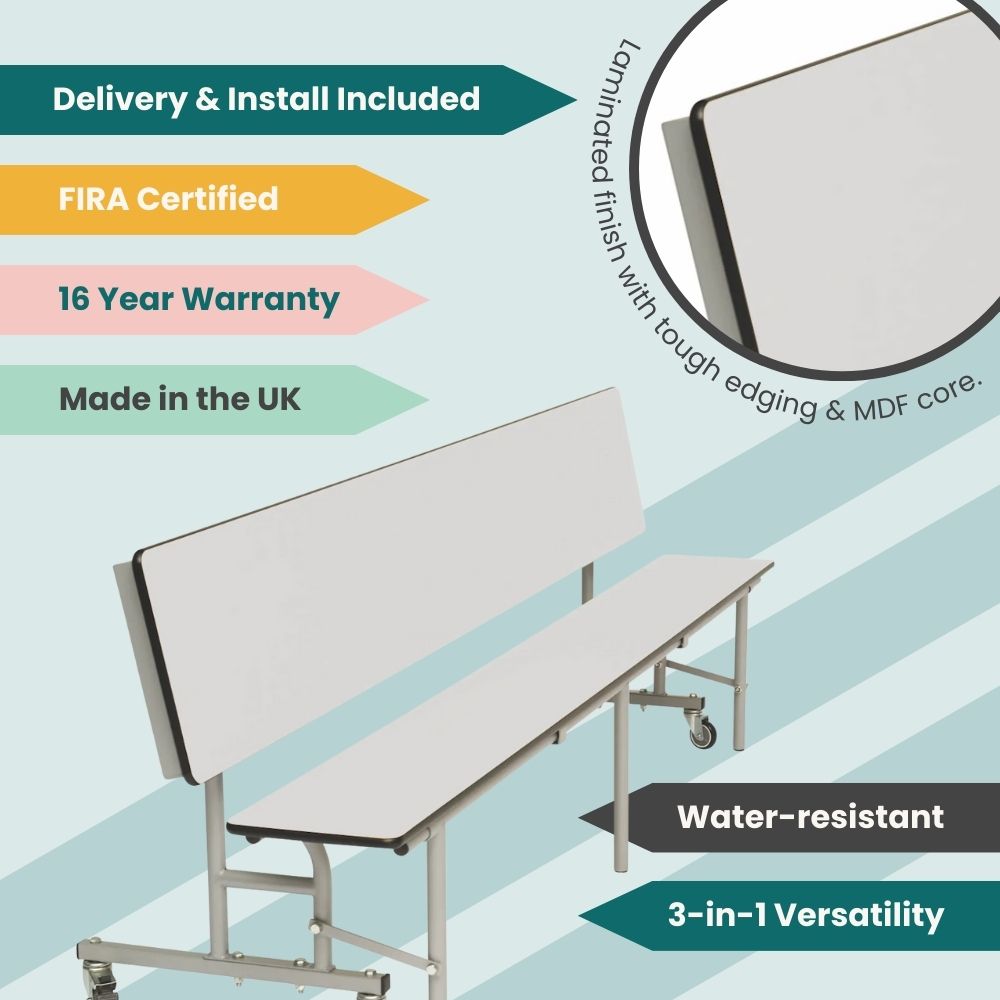 White 3-in-1 canteen bench unit with laminated MDF core and protective edging, FIRA certified, water-resistant, 16-year warranty, delivered fully assembled and made in the UK.
