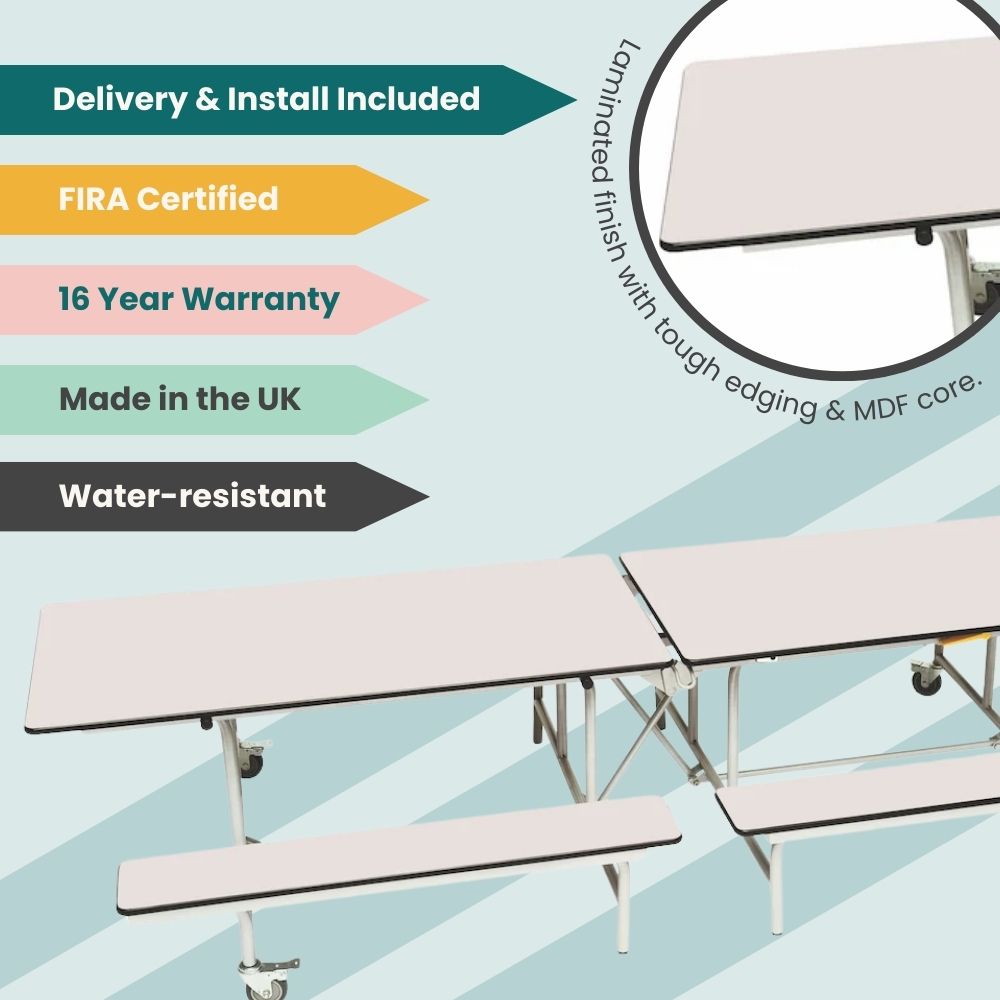 White folding canteen bench table with highlighted benefits, including water-resistant laminated finish, FIRA certification, and UK-made design.