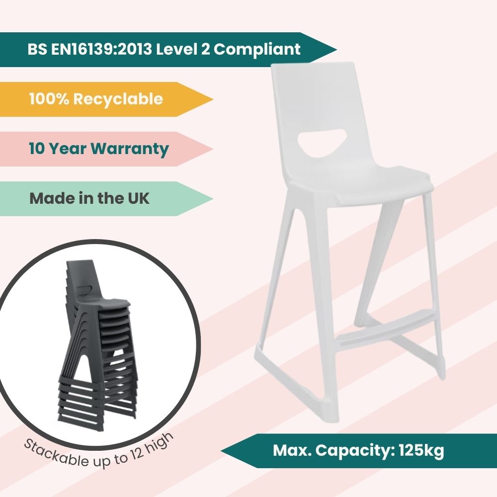 A technical graphic of a white one-piece stool showcasing its BS EN16139 Level 2 structural integrity, 125kg load capacity, and 12-unit vertical stacking capability.
