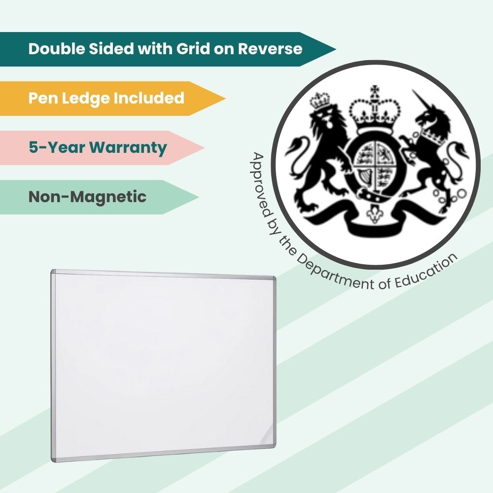 Promotional image of double-sided whiteboard with grid reverse and pen ledge, approved for schools.