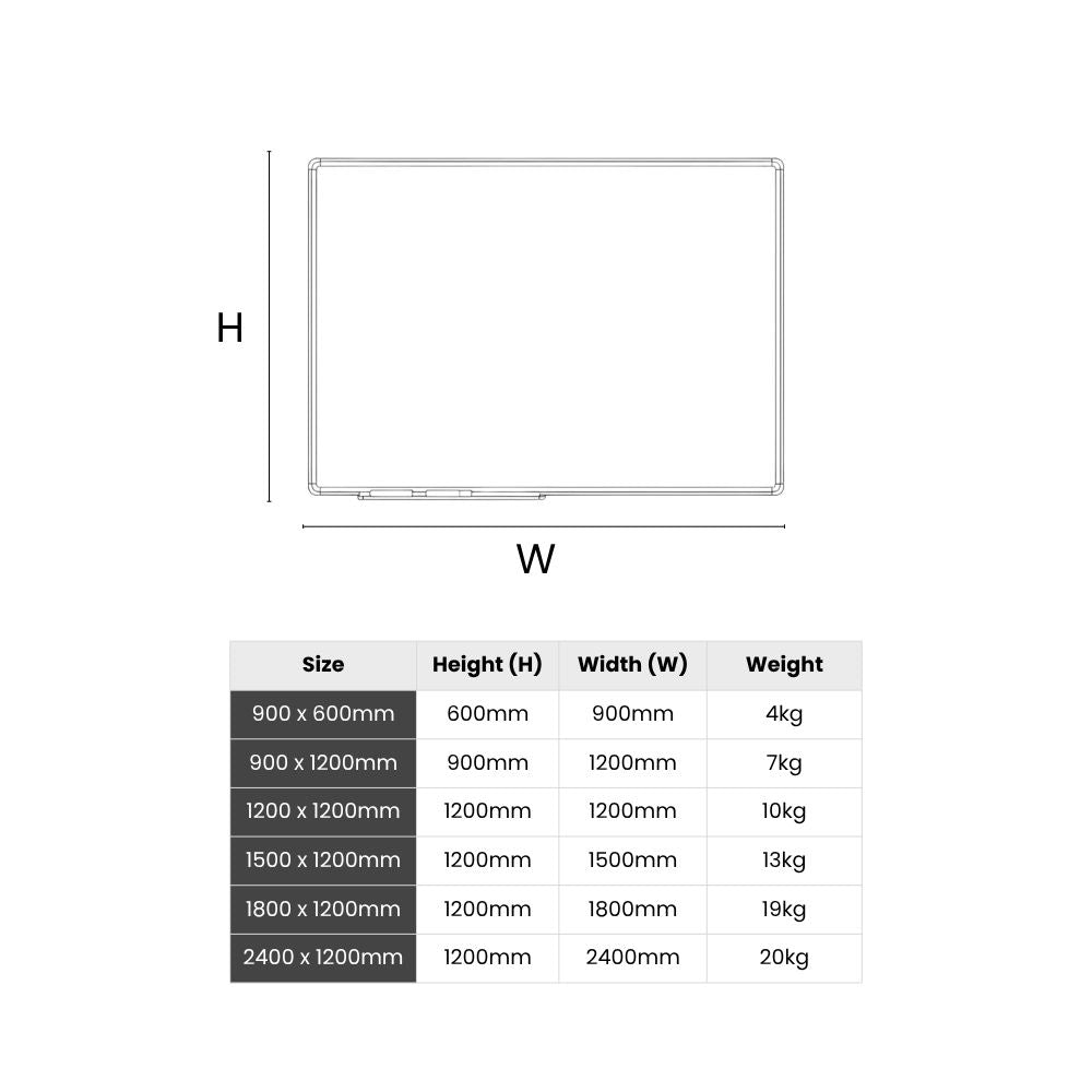 Size chart and diagram showing whiteboard dimensions and weights for classroom or office planning.