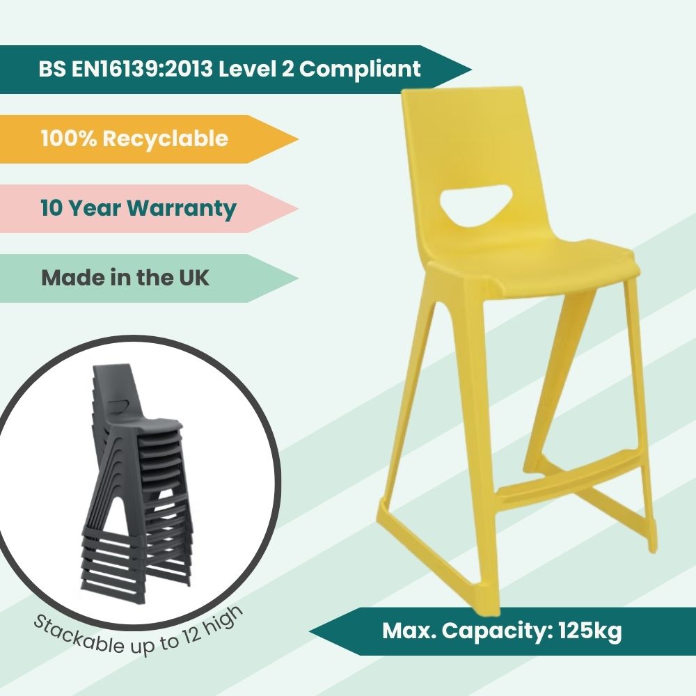 A technical display of a yellow high stool highlighting its BS EN16139:2013 Level 2 rating for severe contract use, 125kg load threshold, and vertical stacking optimization for 12 units.