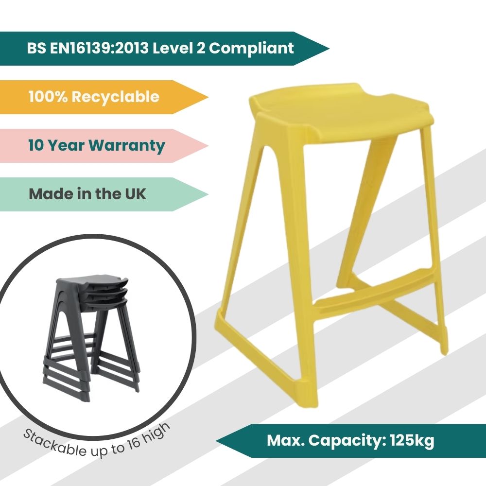 A technical display of a yellow stool highlighting its BS EN16139:2013 Level 2 structural compliance, 125kg weight capacity, and space-saving 16-unit vertical stacking.